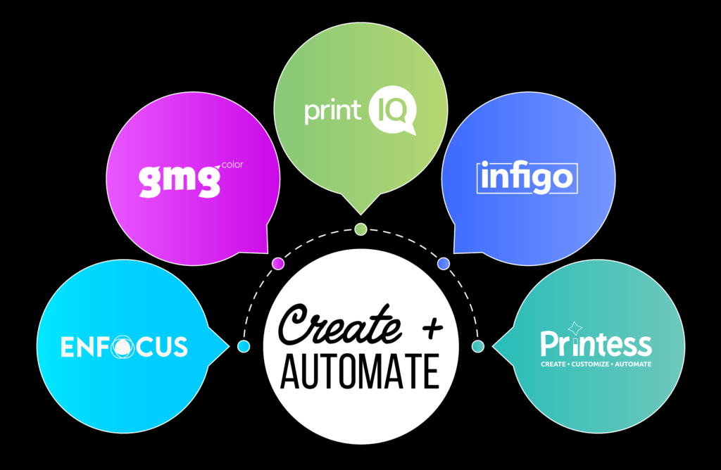 Create-Automate